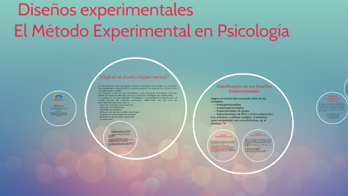 El diseño experimental by fer serrano on Prezi