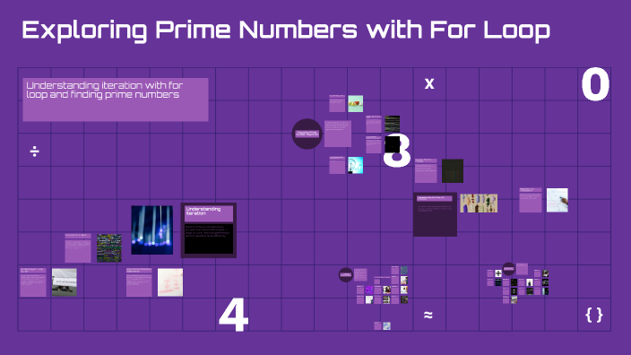 Understanding Prime Numbers Using For Loop by Sukhavasi chowdary on Prezi