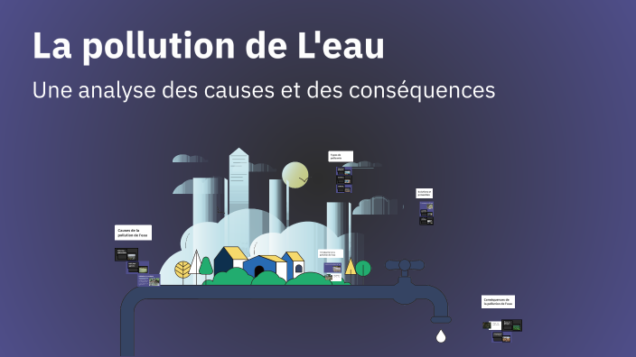 La pollution de L'eau by HASNAA BELAZRAGUE on Prezi