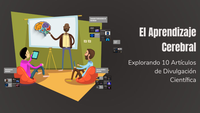 El Aprendizaje Cerebral by equipo 8 . on Prezi