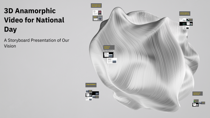 3D Anamorphic Video for National Day by Alex max on Prezi