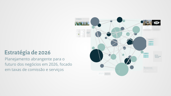 Estratégia de 2026 by Filipa Afonso on Prezi