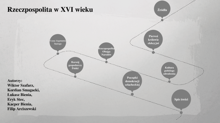 Rzeczpospolita w XVI wieku by Kordian Smagacki on Prezi