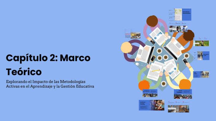 Capítulo 2: Marco Teórico by Roxona Graciela Solórzano Centeno on Prezi