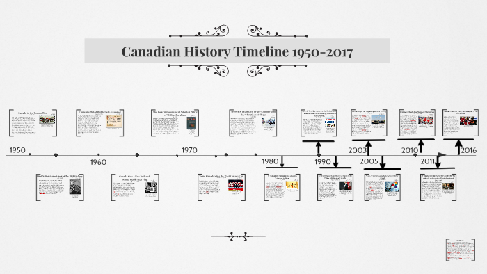 royal-canadian-air-force-april-1-1924-important-events-on-april