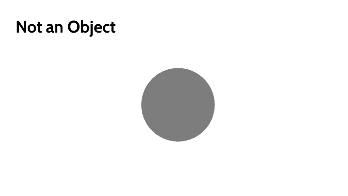 Not an Object by Elena Olivieri on Prezi