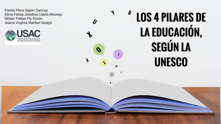 Los 4 Pilares De La Educación Segun Unesco By Universidad Usac On Prezi Los 4 Pilares De La Educación Segun Unesco By Universidad Usac On Prezi