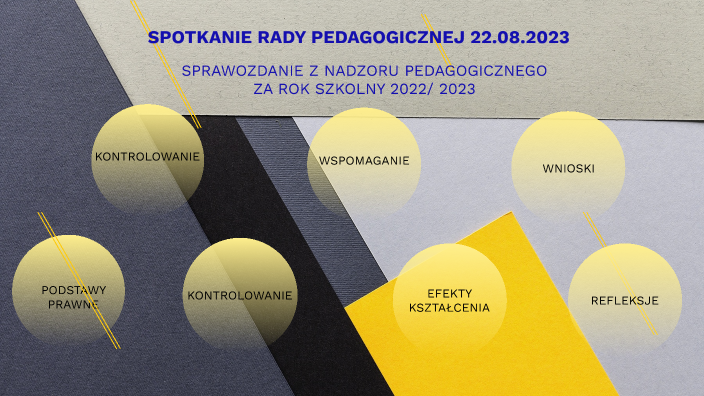 Spotkanie Rady Pedagogicznej 22.08.2023- sprawozdanie z nadzoru ...