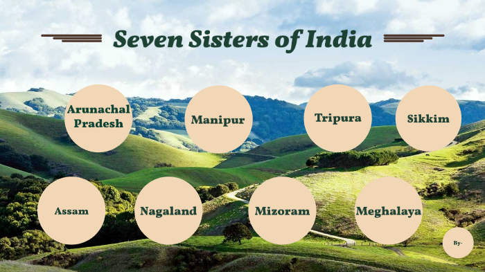 essay on seven sisters of india for class 4