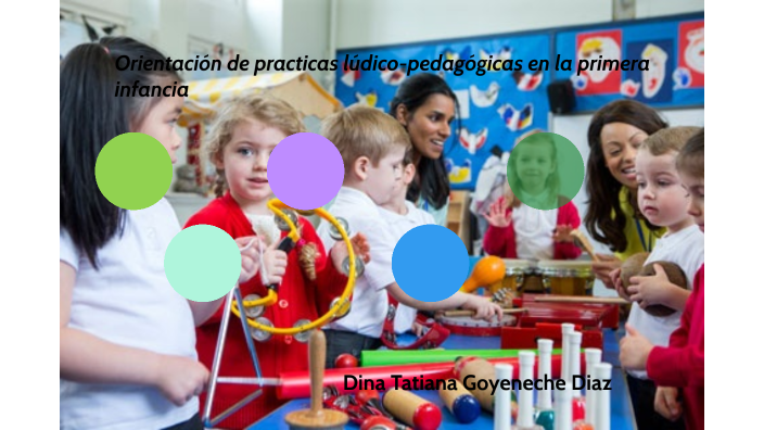 Practicas Pedagogicas En La Primera Infancia