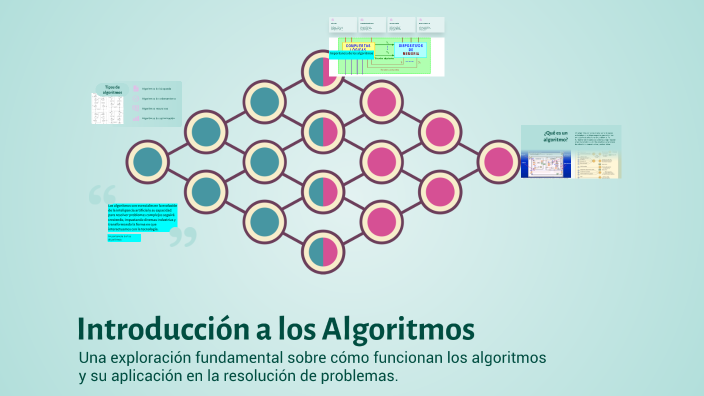 Introducción a los Algoritmos by Ariadne Jocelyn Gonzaga Herrera on Prezi