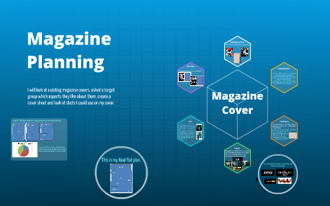 Magazine Planning by Michael Hatton