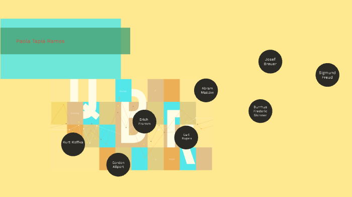 linea del tiempo by paola tapia on Prezi