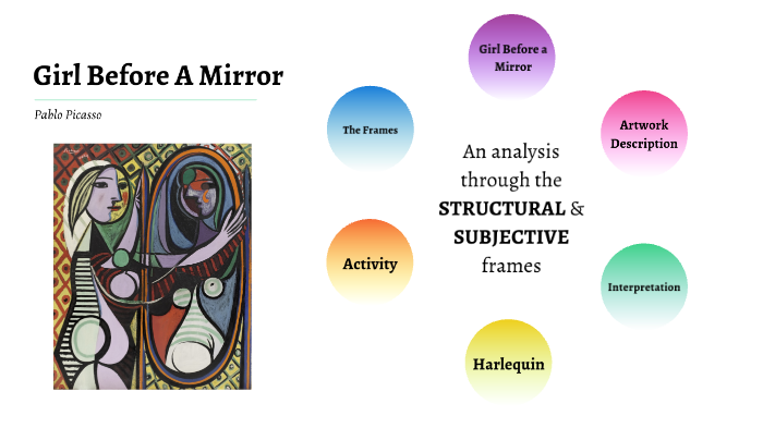 girl before a mirror analysis