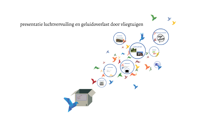 presentatie luchtvervuiling by Mariska Huis in t veld on Prezi