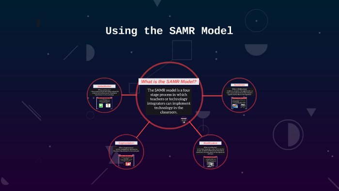 Using the SAMR Model by Hannah McCafferty on Prezi