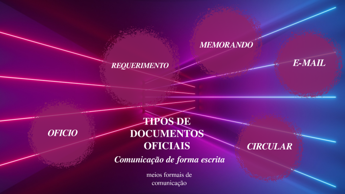 Tipos de Documentos Oficiais by Suélen de Almeida Hoffmann on Prezi