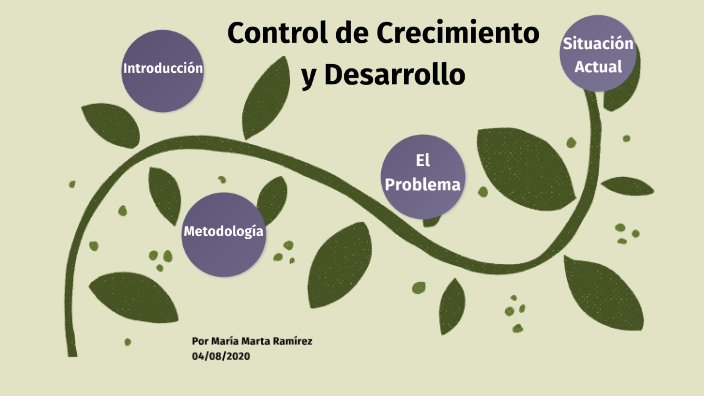 Control De Crecimiento Y Desarrollo By Maria Ramirez On Prezi