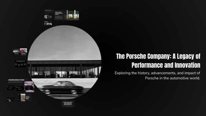 The Porsche Company: A Legacy of Performance and Innovation by ...