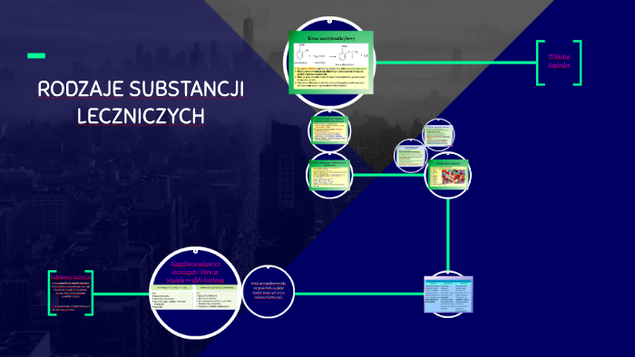 Rodzaje Substancji Leczniczych By Wiktoria Szpindor 4645