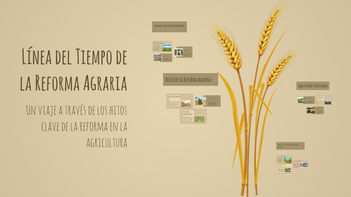 Línea del Tiempo de la Reforma Agraria by Luis Villegas on Prezi