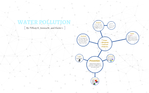 WATER POLLUTION by Elaine Lim on Prezi