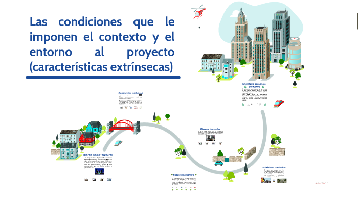 Las condiciones que le imponen el contexto y el entorno al p by Jazz