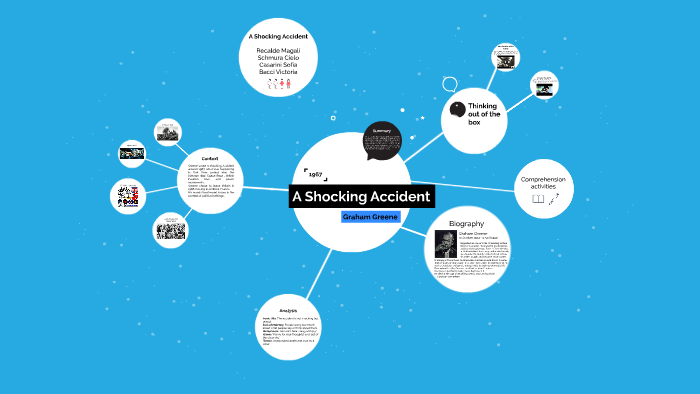 A Shocking Accident by on Prezi