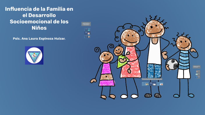 Influencia de la familia en el desarrollo socioemocional de los niños ...
