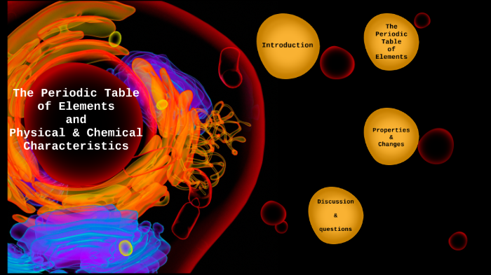 Ptoe Element PToE and Characteristics by MIKE SHIREY on Prezi