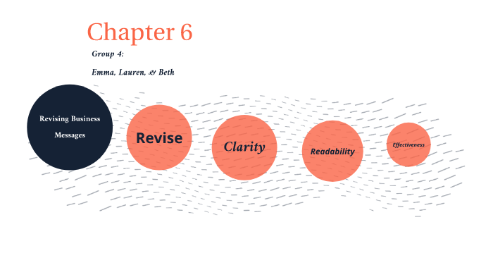 Chapter 6 Presentation by Beth Connell on Prezi
