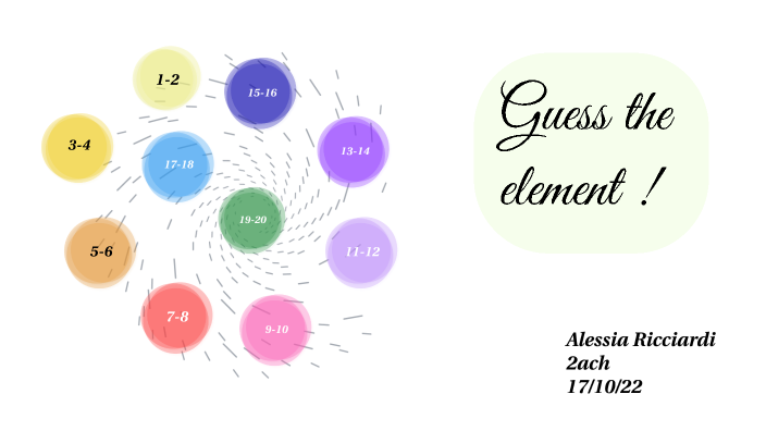 guess the element by Alessia Ricciardi on Prezi