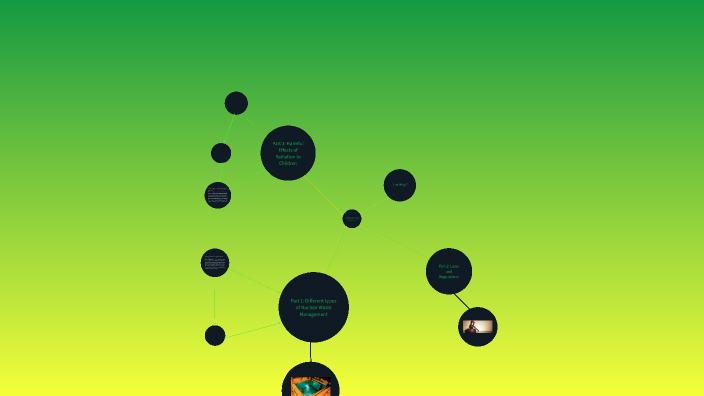 Step 5 prezi by Wyatt K on Prezi