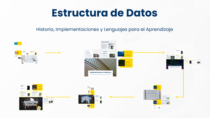 Estructura de Datos by Alex Garcia Arias on Prezi