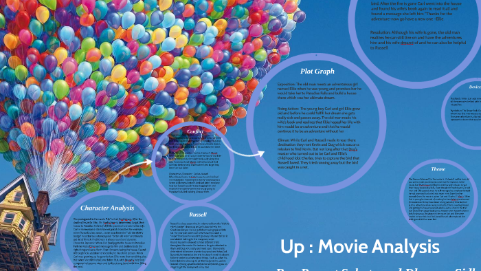 up movie analysis essay