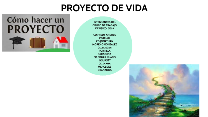 PROYECTO DE VIDA by fredy murillo on Prezi