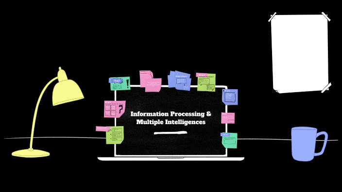 Information Processing/Multiple Intelligences by Taylor Smith on Prezi