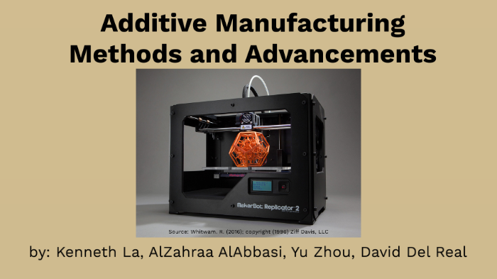 Additive Manufacturing By Kenneth La On Prezi