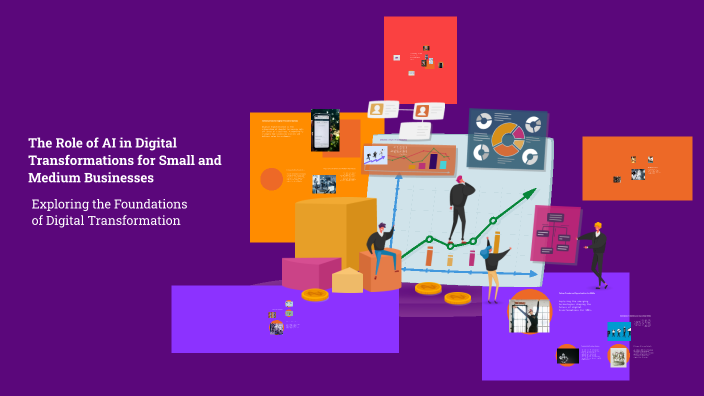 The Role of AI in Digital Transformations for Small and Medium ...