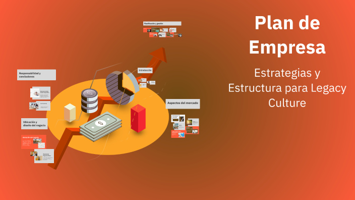 Plan de Empresa by Alberto Posadas reguera on Prezi