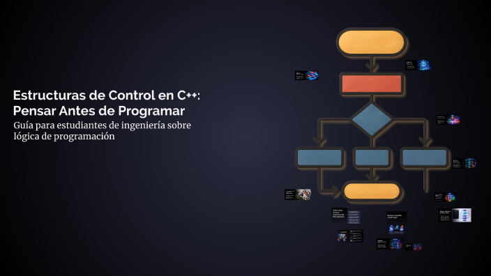 Estructuras de Control en C++: Pensar Antes de Programar by José S ...