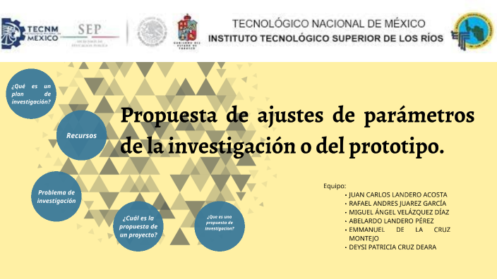 Propuesta de ajustes de parámetros de la investigación o del prototipo