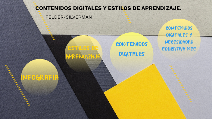 ESTILOS DE APRENDIZAJE by luis eduardo ordoñes bolaños on Prezi