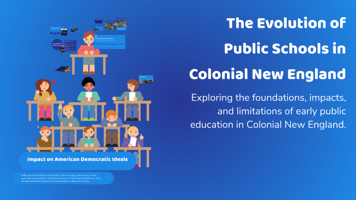 The Evolution of Public Schools in Colonial New England by Christopher ...