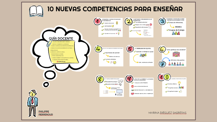 Las 10 Nuevas Competencias Docentes Para Enseñar - Cómo Enseñar