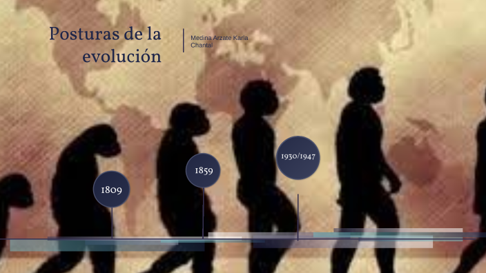 Posturas de la evolución by Charlie Medina on Prezi