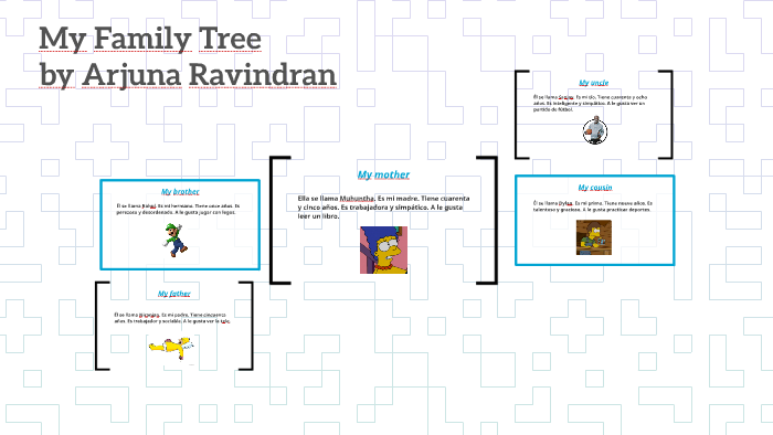 My Family Tree by on Prezi