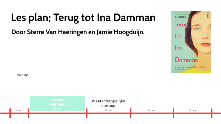 Terug tot Ina Damman by Jamie Hoogduijn on Prezi