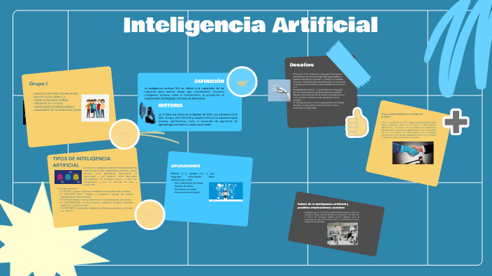 Inteligencia Artificial by ANDREI HANSEL GARCIA CONTRERAS on Prezi