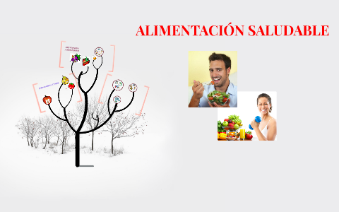 ALIMENTACIÓN SALUDABLE by Natalia Vega Rivera on Prezi